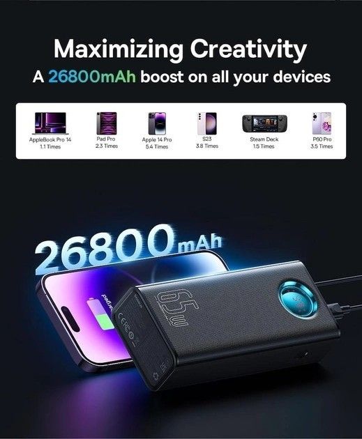 Baseus Amblight Digital Display 26800mAh 65W QC3.0 PD3.0 4xUSB/Type-C/Lightning/microUSB чорний (P10022402113-00)