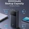 Baseus 30000 mAh 65WStar-Lord Digital Display 2xUSB/Type-C/microUSB чорний (P10022908113-00)