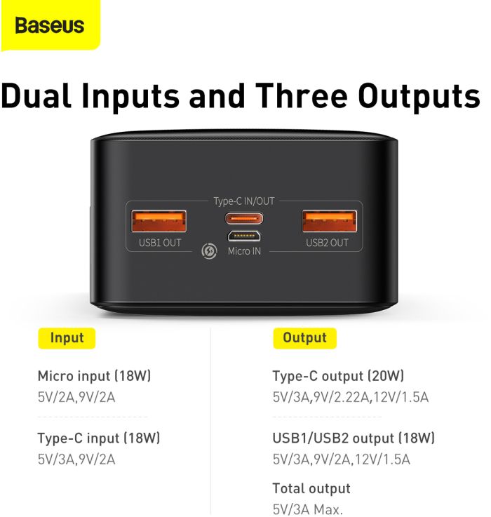 Baseus 30000 Baseus Bipow Digital Display 30000 mAh 20W Black (PPBD050401)