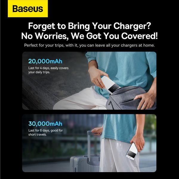 Baseus Star-Lord Digital Display 30000 mAh 22.5W 2xUSB/Type-C/microUSB швидка зарядка білий (PPXJ080102)