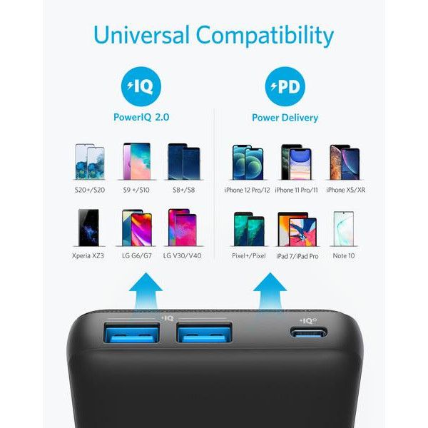 Anker PowerCore III Sense 20000 mAh 20W PD Black (A1365G11)