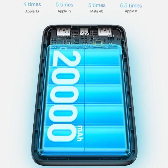Baseus Bipow Pro Digital Display 22.5W 20000 mAh (PPBD03000) (Black) (183054)