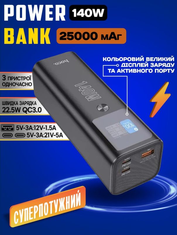 Hoco Electric PD140W 25000 mAh Q17 | 1USB/2Type-C, QC/PD3.1, 140W/5A| для ноутбука, телефону