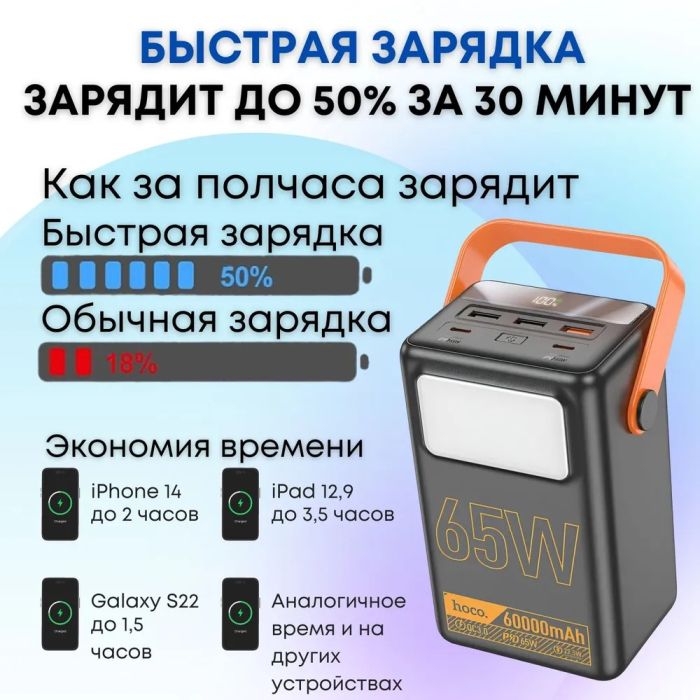 Hoco J110A 60000 mAh повербанк, power bankс 5 виходами, швидкої зарядки та потужним ліхтарем