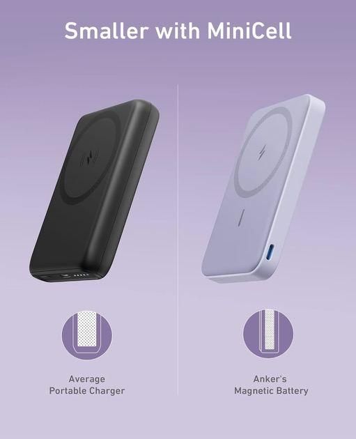 Anker 622 5000 mAh 12W та підставкою Бездротовий Magsafe для iPhone Фіолетовий