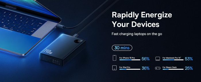 Baseus Adaman Digital Display | 24000 mAh, 140W, PD/QC| Чорний