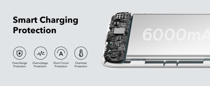 Baseus Magnetic Mini 20W 6000 mAh Magsafe Type-C Білий