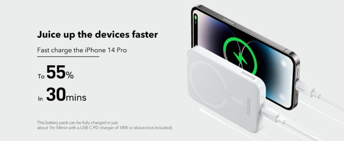 Baseus Magnetic Mini 20W 6000 mAh Magsafe Type-C Білий