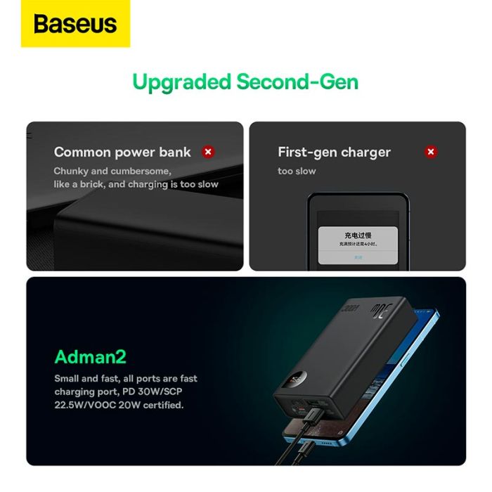 Baseus Adaman2 Digital Display Fast Charge 20000 mAh (VOOC Edition) |2USB/Type-C, PD/QC, 30W/3A| чорний
