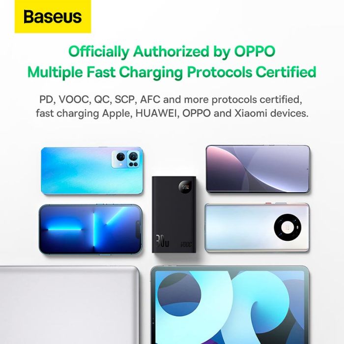 Baseus Adaman2 Digital Display Fast Charge 20000 mAh (VOOC Edition) |2USB/Type-C, PD/QC, 30W/3A| чорний