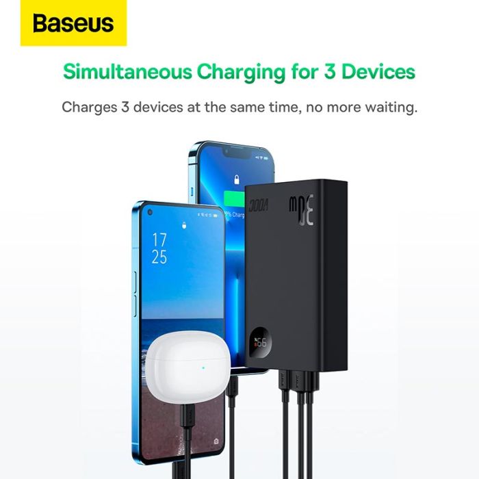 Baseus Adaman2 Digital Display Fast Charge 20000 mAh (VOOC Edition) |2USB/Type-C, PD/QC, 30W/3A| чорний