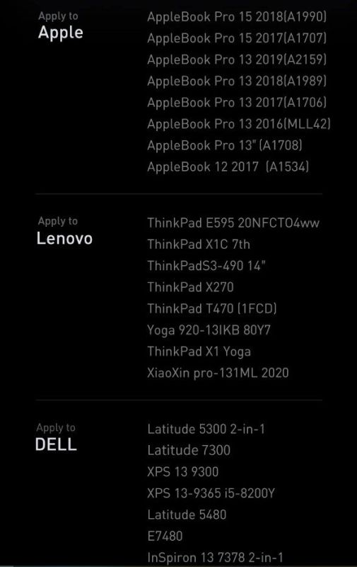 Baseus 20000 mAh Blade Digital Display 100W Black (PPBLD100-S)