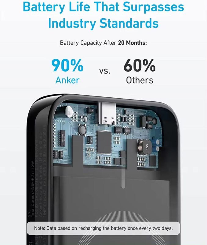 Anker MagGo 321 Magnetic Magsafe Powerbank 5000 mAh Чорний