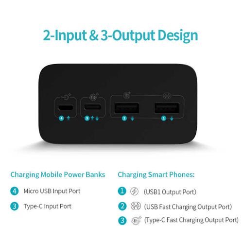 Romoss Zeus Premium чорний 40000mAh QC3.0 РК 18Вт